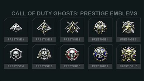Xbox Prestige Emblem