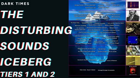 The Disturbing Sounds Iceberg Part One Tiers 1 And 2 Youtube