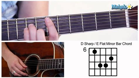 How To Play D Sharp E Flat D Eb Bar Chord On Guitar Th Fret YouTube