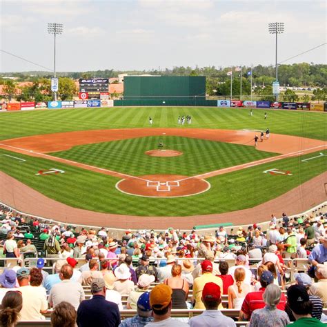 8 Things To Know When Planning An Mlb Spring Training Trip Mlb Spring