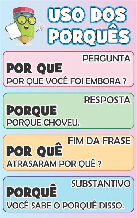 Banner Pedagógico Português Uso Dos Porquês Sil310 Amo Adesivo