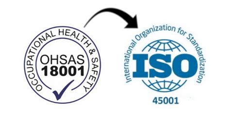 We have defended the transition to the new standard ISO 45001:2018 ...