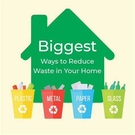 Biggest Way to Reduce Waste at Home - Rust & Fray