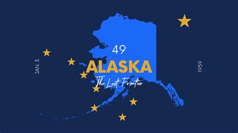 Alaska 529 Plans Learn The Basics Get 30 Free For College Savings