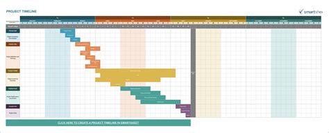 23 Free Gantt Chart And Project Timeline Templates In Powerpoints