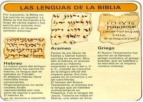 Resultado de imagen para como se escribio la biblia | Biblia, Bíblicos
