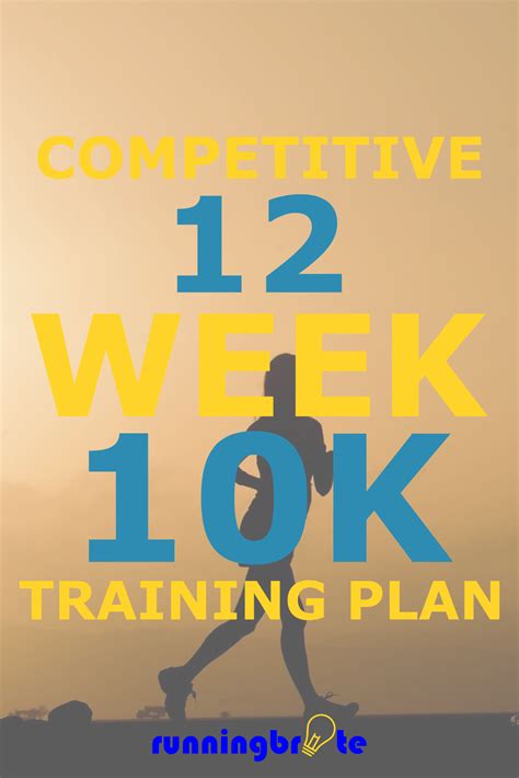 Competitive 12-Week 10K Training Plan | 12 week 10k training plan, 10k training plan, Training ...