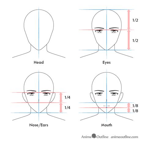 Anime Male Face Proportions And Step By Step Drawing Face Proportions