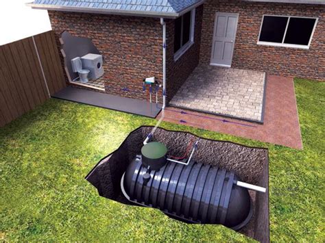 Installing Underground Water Tanks