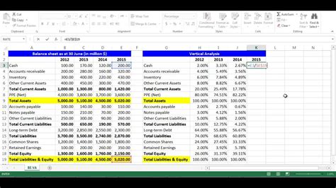 How to make a balance sheet. Vertical Analysis for Balance Sheet Items using Excel ...
