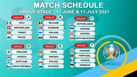 Download your wallchart for euro 2020 and keep up to date with all the fixtures and results. UEFA EURO 2020 FINALS DRAW: GROUP STAGE 2021 - YouTube