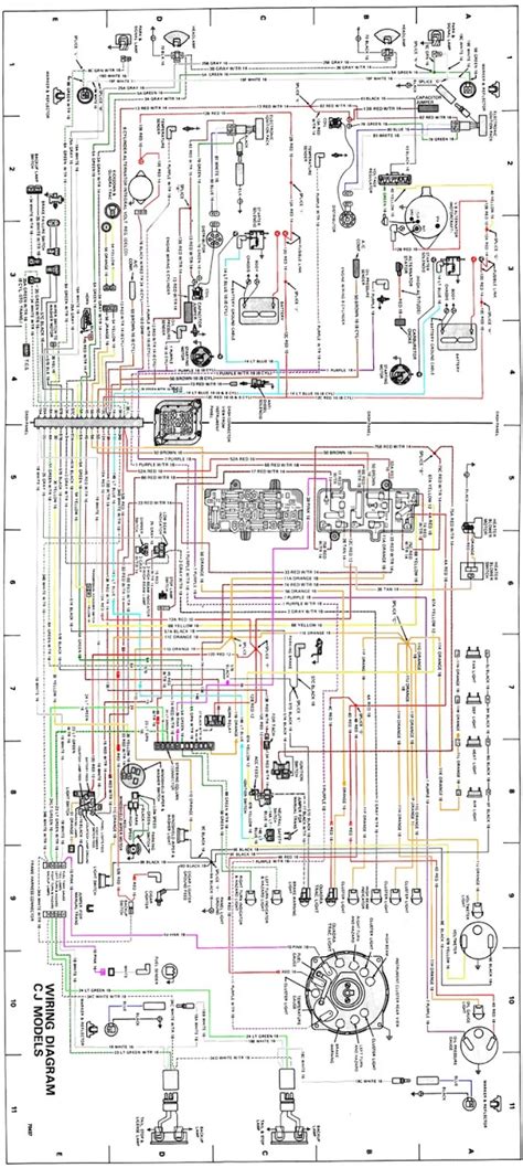 January 1, 2019january 1, 2019. 1984 Cj7 Wiring Diagram | schematic and wiring diagram