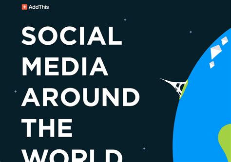 2014 In Review Social Media Around The World Shift Key