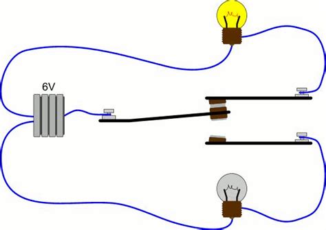 How Relays Work