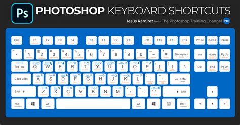 Photoshop Keyboard Shortcuts Cheat Sheet IPhotoshopTutorials
