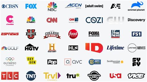 Whats The Best Live Tv Streaming Service 6 Options Compared