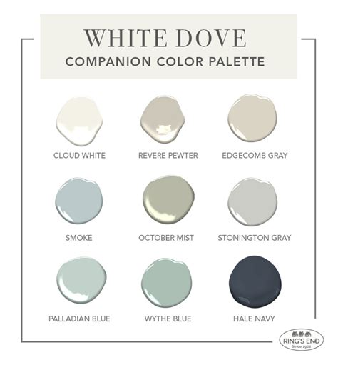 Benjamin Moore White Dove Paint Color Palettes White Doves Paint Colors