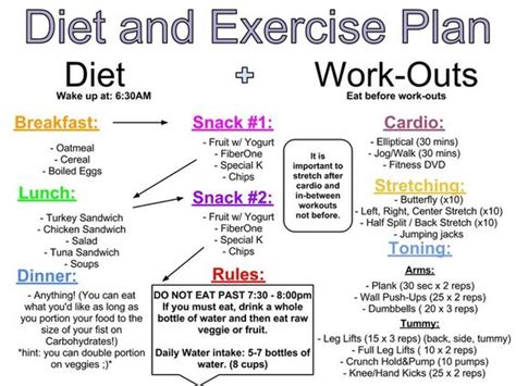 Diet And Exercise Plan Lose Weight Quickly Pinterest Exercise