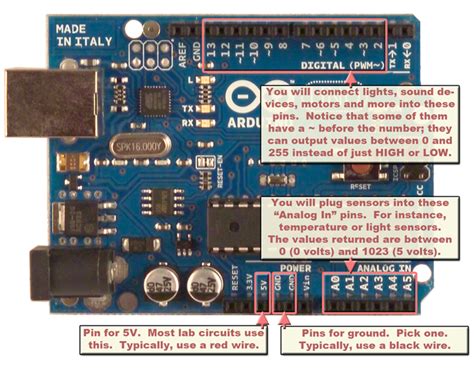 Cs207 Getting Started With Arduino And Your Ardx Kit