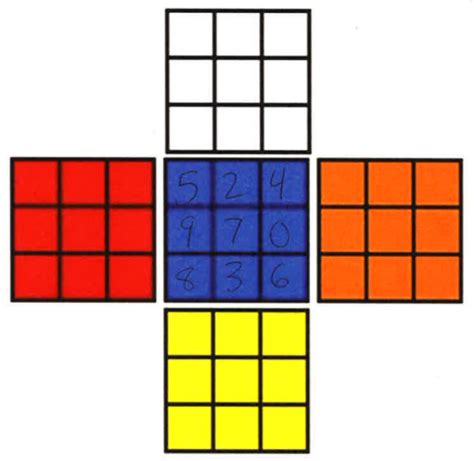 There are about a hundred people to thank. Number Sense: DIY TriMathlon: Rubik's Cube Challenge