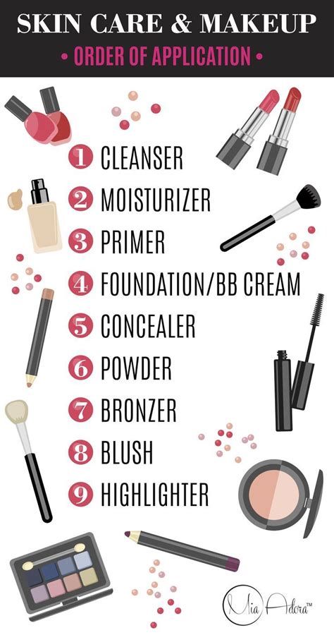 Skin Care And Makeup Order Of Application Makeup Order Beginner