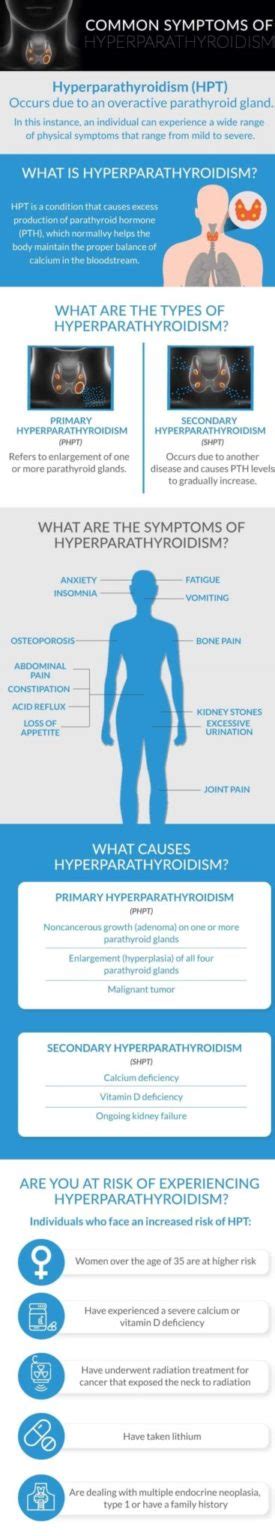 Common Symptoms Of Hyperparathyroidism Dr Babak Larian