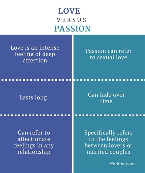 Romantic Relationship Definition Try To Play With Each Other