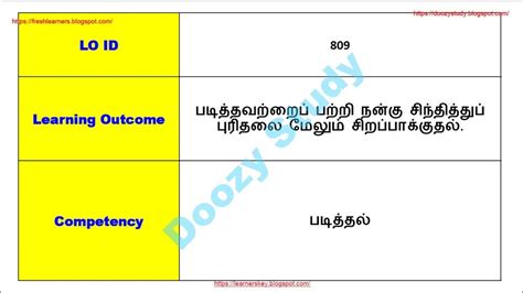 Learning Outcomes Class 8th Tamil Term1 Chapter 112 Youtube