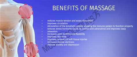 Musclesolutions The Benefits Of Massage