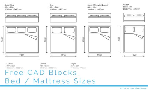 Free CAD Blocks - Bed and mattress sizes in both mm and inches