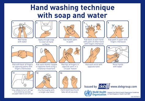 Hand Washing Technique Hand Washing Video Deb