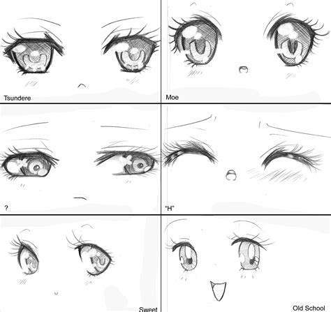 Manga Eyes Manga Types By Capochi On Deviantart