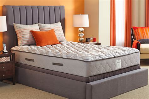 ( 4.5 ) out of 5 stars 2851 ratings , based on 2851 reviews current price $299.00 $ 299. Mattress & Box Spring | Kimpton Style