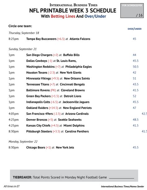 Nfl Office Pool 2014 Printable Week 3 Schedule With Betting Lines And