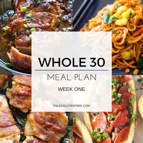 Whole30 Week 1 Home Design Ideas