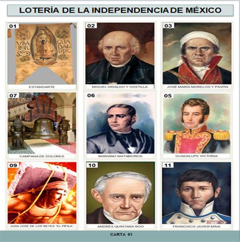 Álbumes 91 Foto Imagenes De La Historia De Mexico Lleno