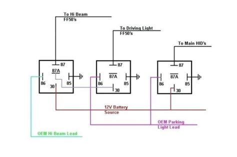 Rib Relay Wiring Diagram