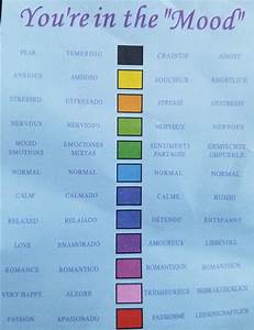 Printable Mood Ring Color Chart