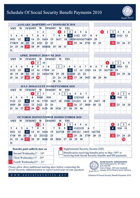 Social Security Check Calendar
