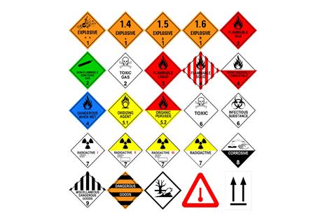 Dangerous Goods Labels Printable