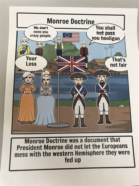 Monroe Doctrine Political Cartoon
