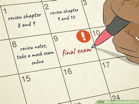 How To Do Something Your Don Know How To Create Study Plans