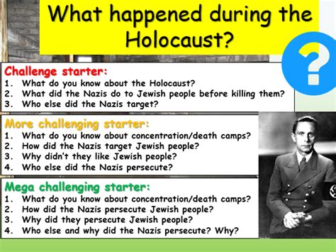 The Holocaust Teaching Resources