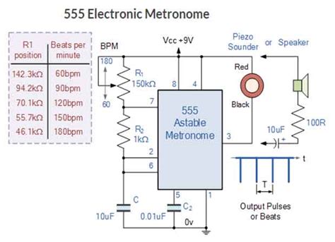 555 Pinout Diagram How Does Ne555 Timer Circuit Works Datasheet