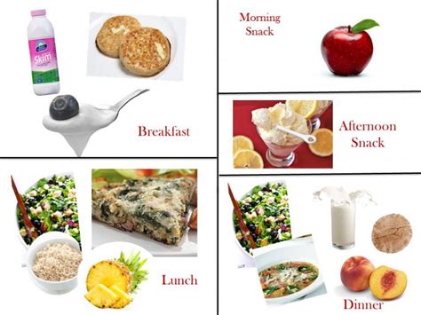 1600 Calorie Diabetic Diet Plan Wednesday Healthy Diet Plans