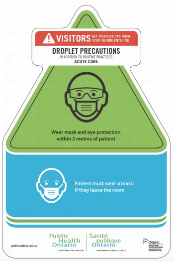 Droplet Precautions Introduction To Infection Prevention And Control