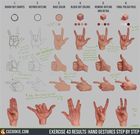 Exercise 43 Results Hand Gestures Step By Step By Cgcookie On Deviantart Hands Tutorial