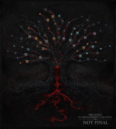 Diablo 4 Skill Trees Everything We Know Pcgamesn