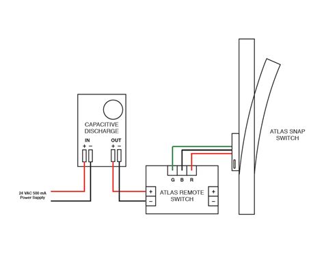How To Wire Atlas Switches