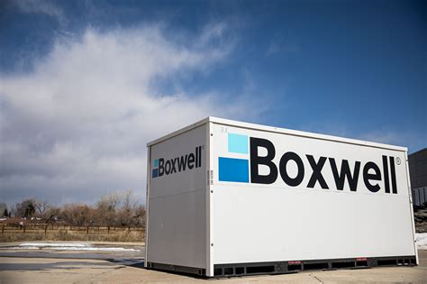 Features Boxwell
